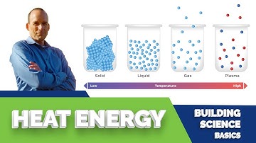 Building Science Basics - #1:  What is Heat Energy