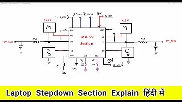 Laptop Step down section Concept || 3v & 5v section explain #stepdown