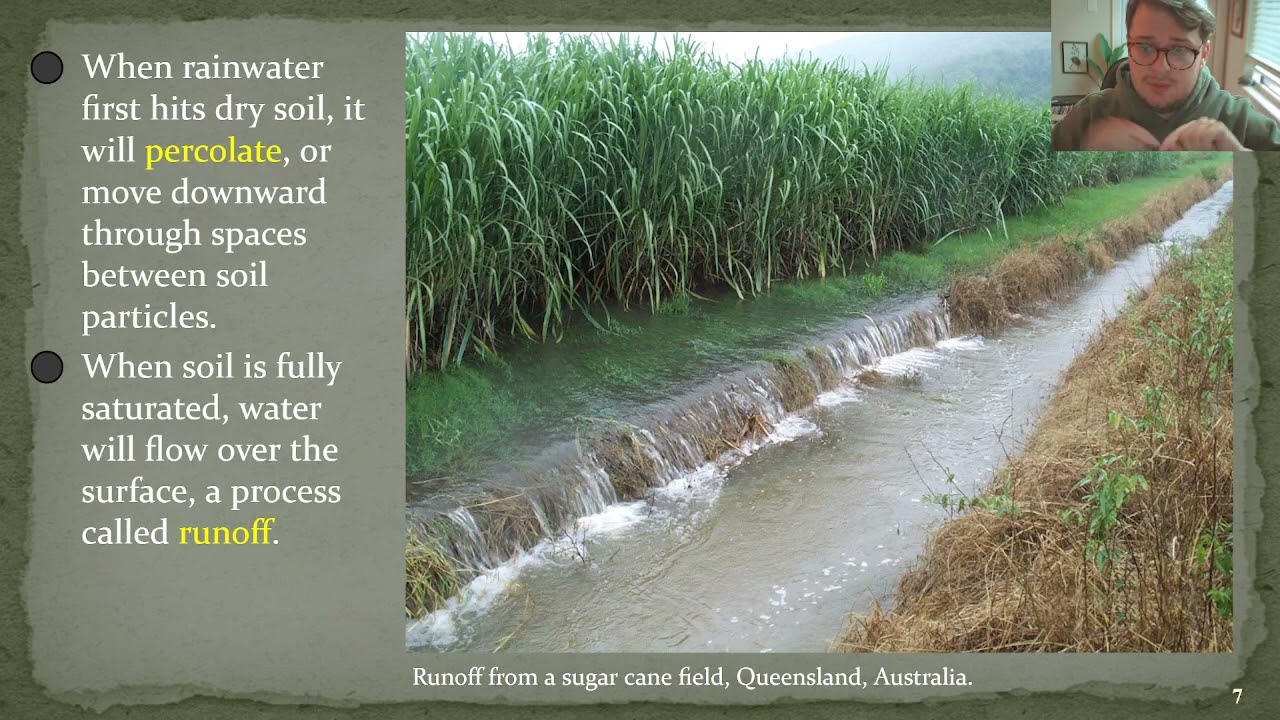 Unit 5: Water/Water Pollution Part 1