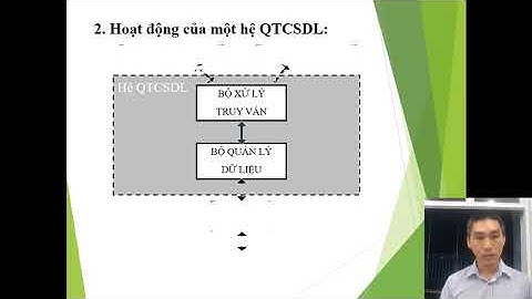Tin Học 12 _bài 2: Hệ Quản Trị Cơ Sở Dữ Liệu