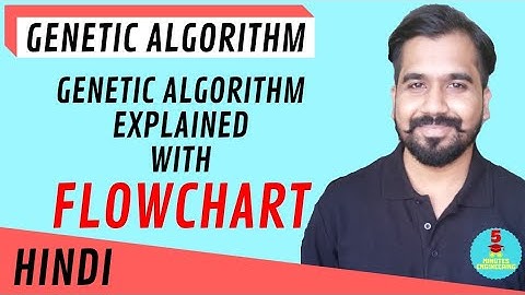 Genetic Algorithm Explained With Flowchart in Hindi