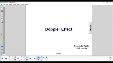 AP 1 Sound Waves   Doppler Effect part 1
