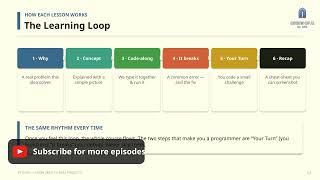 What You'll Learn in Python: Course Introduction (Part 0)