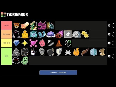 Create a Blox Fruits Fruits Update 20 Tier List - TierMaker