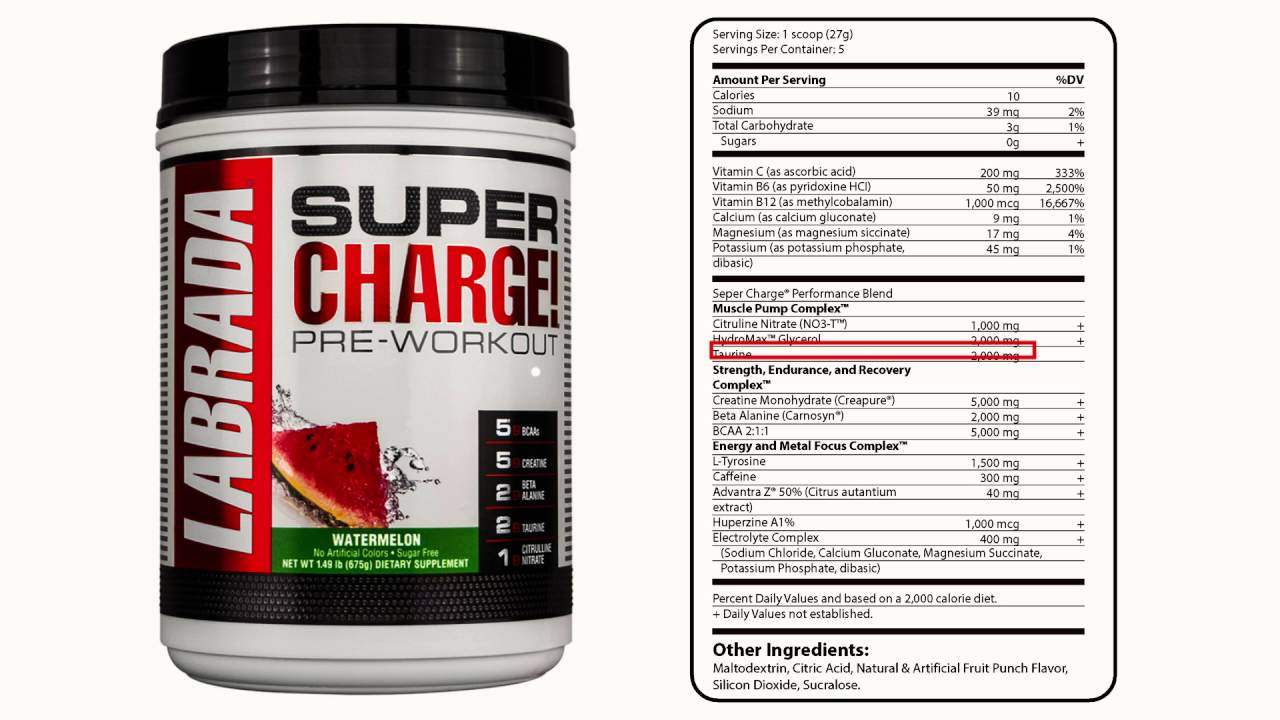 Labrada Pre Workout Review Blog Dandk