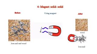 grade 7: crystallisation
