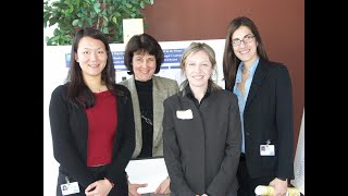 Highlighting HFH Research for the 20th Annual Symposium
