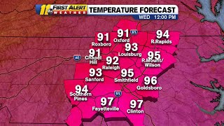 Weather: Central North Carolina to see near record-breaking heat Wednesday