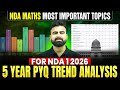 NDA Maths : NDA Most Important Topics for NDA Exam | PYQ Analysis 📊 NDA Preparation | Defence Wallah