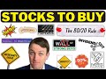 15 Ways To Find Stocks To Buy | Margin Of Safety Chapter 9