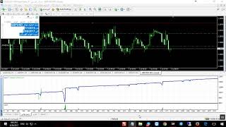 عملة الباوند دولار GBPUSD والتداول الاوتوماتيكى Hash EA خلال اسوء فترات الفوركس ربح 60% screenshot 3