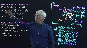 Lecture 40(C): The Kuhn-Tucker Conditions: An Example