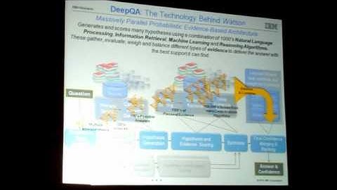 Dr. David Ferrucci, "Building Watson an Overview of the DeepQA Project" @TiEcon 2011