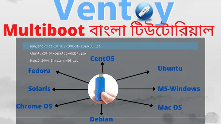 How To Create MultiBoot USB Flash Drive | Both MBR & GPT Partition are Supported |বাংলা টিউটোরিয়াল