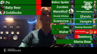 Po, Baby Bear & Dilocks Vs Slappy & Monsters With Healthbars 23