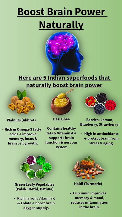 Top 5 Indian Foods for Brain Health 🧠💪 | Natural Memory Booster Foods | Fit fuel #andrast #shorts