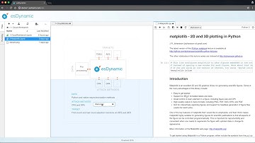 Introducing esDynamic 2016.01
