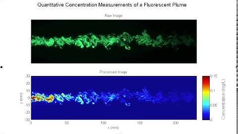 Planar Laser Induced Fluorescence