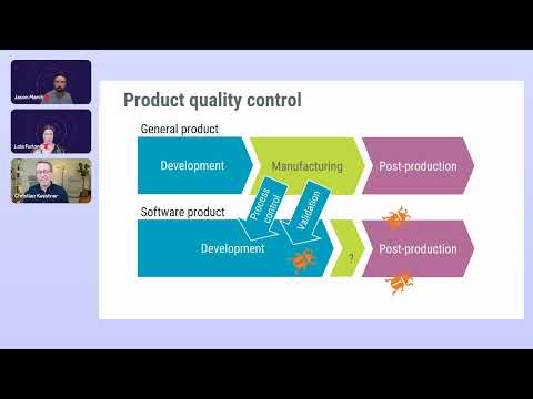 Software as medical