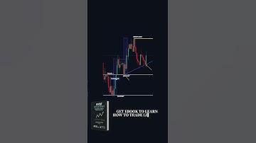 Best trend trading strategy