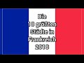 Die 10 größten Städte in Frankreich 2018