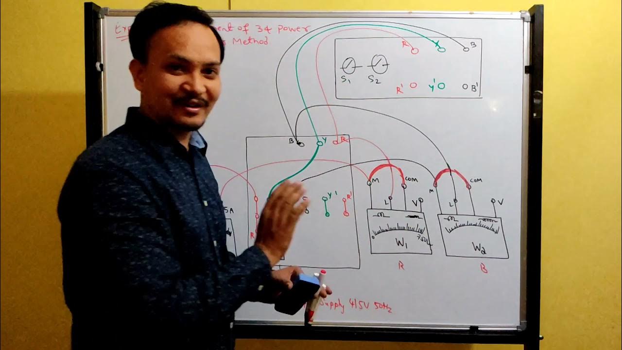 1с метод connect. 1с метод connect