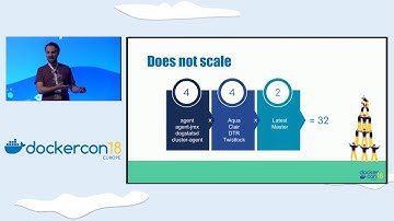Building confidence via automated container security scanning - Xavier Vello - DockerCon EU 2018