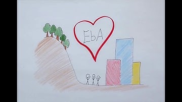 Ecosystems: the key to climate change adaption