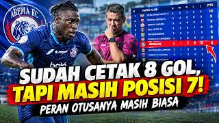 Download lagu Latest Arema News Today, September 23, 2026 🔴 POSITION 7!! IS THE OTUSA'S ROLE STILL SO-SO?