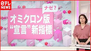 【解説】都がオミクロン版“宣言”新指標を発表…その根拠は？ 家庭内感染防ぐ“支援策”も　新型コロナウイルス