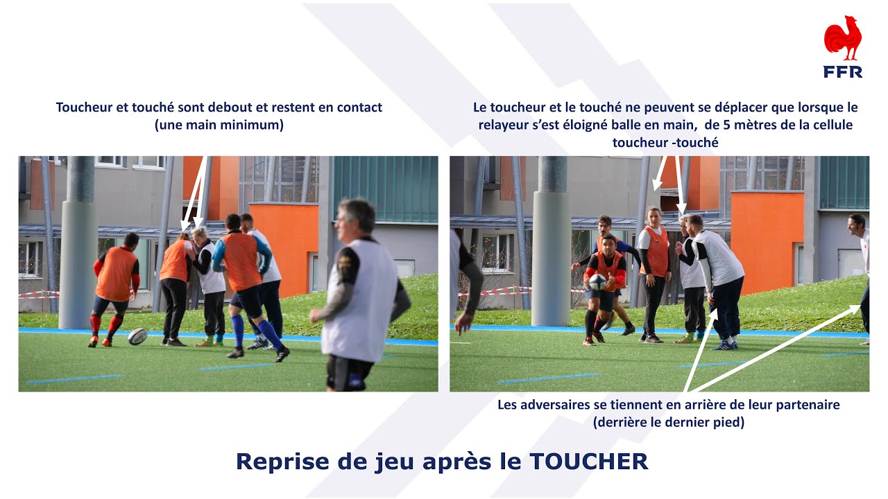 Les règles du jeu du rugby à 5 (2020) - YouTube