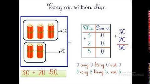 MÔN TOÁN LỚP 1   TUẦN 24   CỘNG CÁC SỐ TRÒN CHỤC TRANG 129