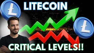Litecoin Is Ready to Explode?🚀 LTC MARCH Breakout &amp; 2026 Price Forecast | Major Levels To Watch