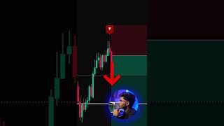 Stochastic Z-Score Indicator Explained