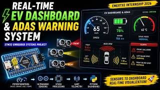Real-Time Python EV Dashboard & ADAS Warning System | STM32 Embedded Project | Emertxe Internship