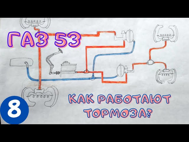 как прокачать тормоза на газ 3307 с абс