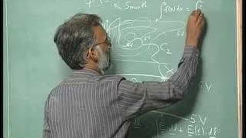 Lecture-6-The Gradient