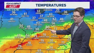 Strom chances this week | Mar. 22, 2026 #WHAS11 11 p.m. weather