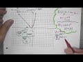 Calculus MCV4U1 1.4 Limit of a Function Part 7