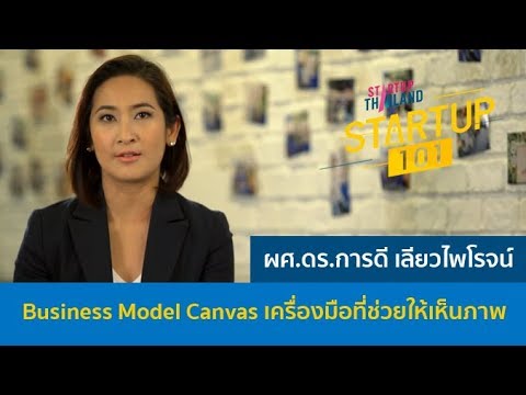 ตัวอย่าง canvas  2022 Update  Startup 101 : (2/5) Business Model Canvas เครื่องมือที่ช่วยให้เห็นภาพ