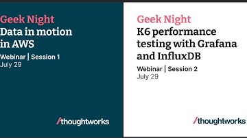 K6 Performance Testing using Grafana & InfluxDB | Arun Kumar K & Mahalakshmi M K | GeekNight