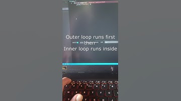 Day 9 of Python | Nested Loops Explained Simply