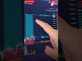 Live Market Profit! 💸 How#Shorts#Trading#DayTrading