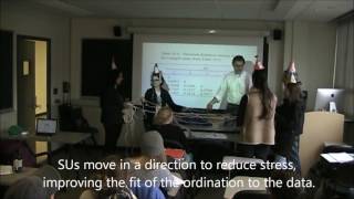 NMS demonstration in class 2017