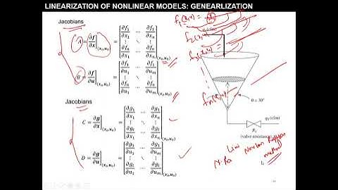 Lecture 11: Linearization and Jacobian Matrix