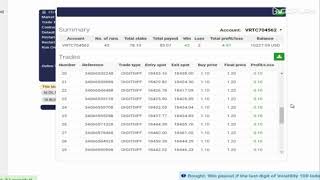Lowest 100 Digit Differ