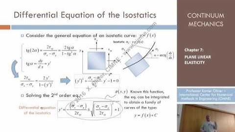 Continuum Mechanics - Ch 7 - Lecture 6 - Representative Curves