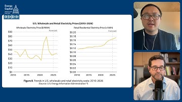 Why Your Utility Bill Keeps Rising