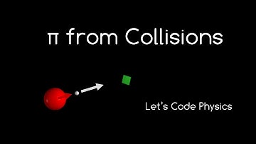 Pi from Collisions