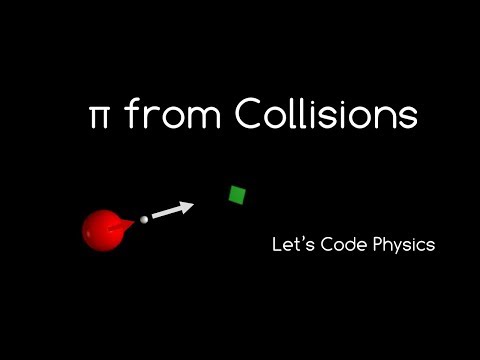 Pi from Collisions